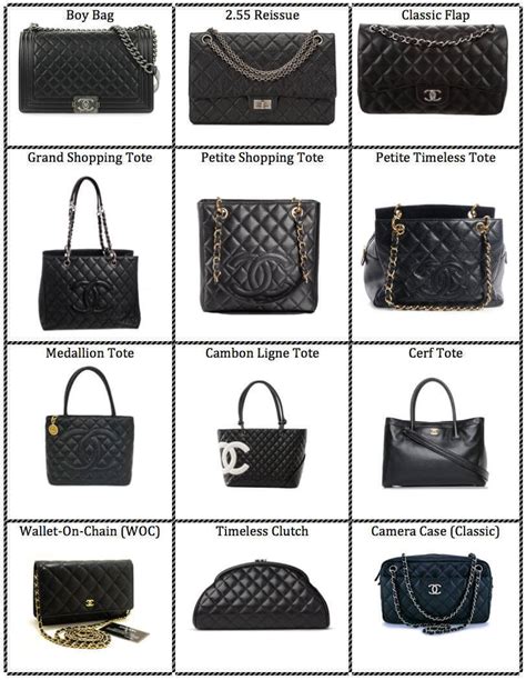 chanel bags name list|list of chanel handbag styles.